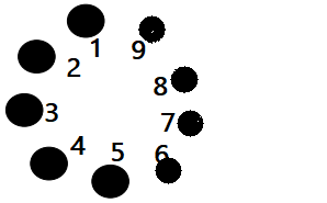 Eureka-Math-Kindergarten-Module-1-Lesson-24-Problem-Set-Answer-Key-9