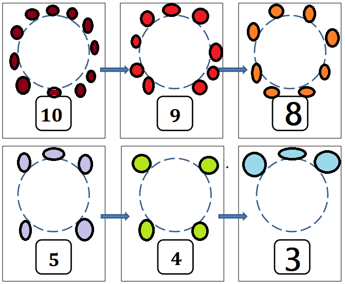 Eureka-Math-Kindergarten-Module-1-Lesson-36-Homework-Answer-Key-8