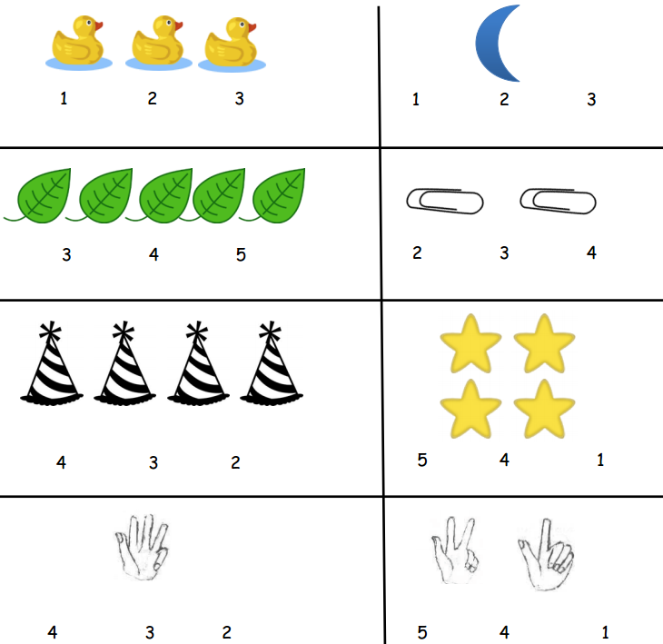 Eureka Math Kindergarten Module 1 Lesson 8 Problem Set Answer Key 1