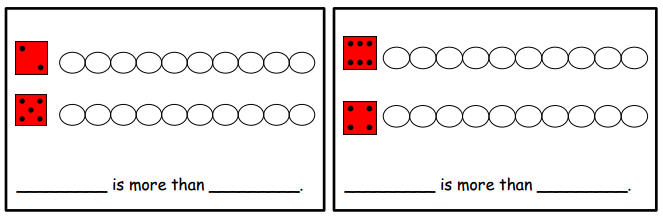 Eureka Math Kindergarten Module 3 Lesson 20 Problem Set Answer Key 2