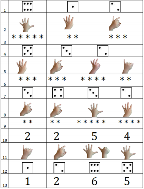 Eureka Math Kindergarten Module 4 Lesson 14 Sprint Answer Key 1