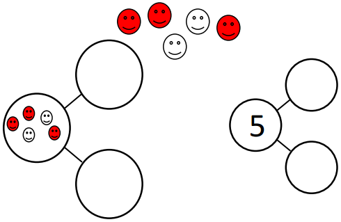 Eureka Math Kindergarten Module 4 Lesson 3 Problem Set Answer Key 1