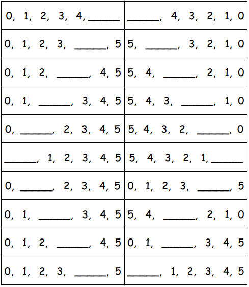 Eureka Math Kindergarten Module 4 Lesson 3 Sprint Answer Key 11