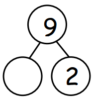 Eureka Math Kindergarten Module 4 Lesson 34 Problem Set Answer Key 2
