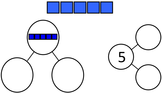 Eureka Math Kindergarten Module 4 Lesson 4 Problem Set Answer Key 1