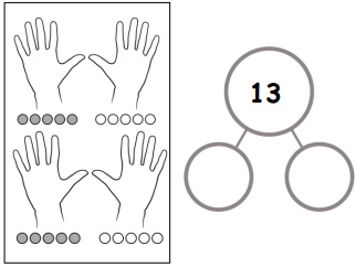 Eureka Math Kindergarten Module 5 Lesson 10 Homework Answer Key 3