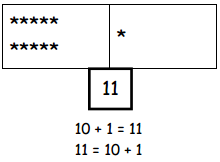Eureka Math Kindergarten Module 5 Lesson 20 Homework Answer Key 16