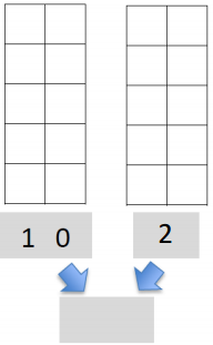 Eureka Math Kindergarten Module 5 Lesson 6 Homework Answer Key 6