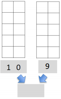 Eureka Math Kindergarten Module 5 Lesson 6 Homework Answer Key 8