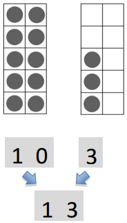 Eureka Math Kindergarten Module 5 Lesson 6 Problem Set Answer Key 1