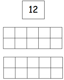 Eureka Math Kindergarten Module 5 Lesson 9 Problem Set Answer Key 1