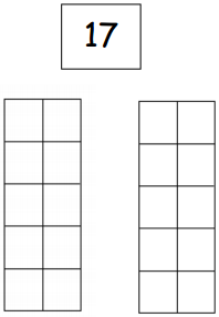 Eureka Math Kindergarten Module 5 Lesson 9 Problem Set Answer Key 2