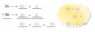 Go-Math-Grade-2-Chapter-4-Answer-Key-2-Digit Addition-4.3-5
