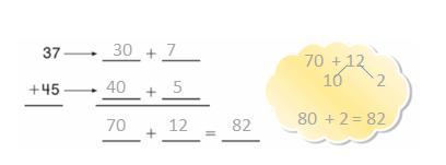 Go-Math-Grade-2-Chapter-4-Answer-Key-2-Digit Addition-4.3-7