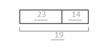 Go-Math-Grade-2-Chapter-4-Answer-Key-2-Digit Addition-4.9-9