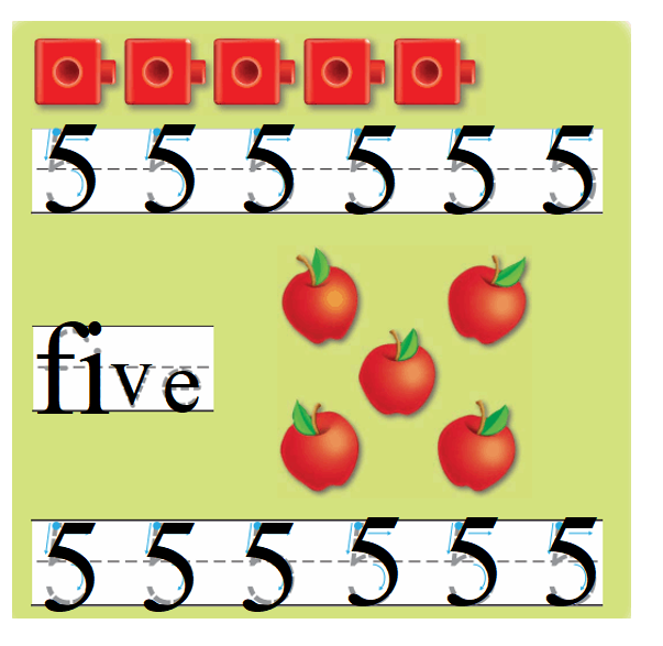 Go-Math-Grade-K-Chapter-1-Answer-Key-Represent-Count-and-Write-Numbers-0-to-5-Lesson 1.6 Count and Write to 5-Listen and Draw