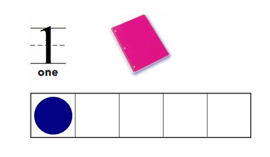 Go-Math-Grade-K-Chapter-1-Answer-Key-Represent-Count,-and-Write-Numbers-0-to-5-Represent, Count, and Write Numbers 0 to 5 Vocabulary Builder-Share and Show-1