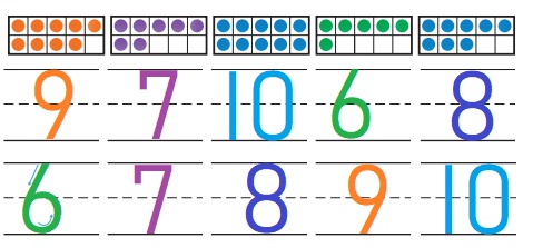 Go-Math-Grade-K-Chapter-4-Answer-Key-Represent-and-Compare-Numbers-to-10-Lesson-4.4-Count-and-Order-to-10-Listen-and-Draw-Share-and-Show-Question-4