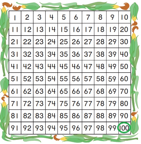 Go-Math-Grade-K-Chapter-8-Answer-Key-Represent,-Count,-and-Write-20-and-Beyond-Lesson-8.6-Count-to-100-by-Ones-Listen-Draw-Question-1