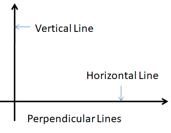 Line 5