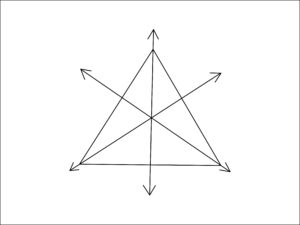 Three Lines of Symmetry