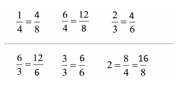 Engage-NY-Eureka-Math-3rd-Grade-Module-5-Lesson-21-Answer-Key-Eureka-Math-Grade-3-Module-5-Lesson-21-Homework-Answer-Key-Question-3