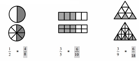 Engage-NY-Eureka-Math-3rd-Grade-Module-5-Lesson-22-Answer-Key-Eureka-Math-Grade-3-Module-5-Lesson-22-Homework-Answer-Key-Question-2