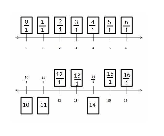 Engage-NY-Eureka-Math-3rd-Grade-Module-5-Lesson-25-Answer-Key-Eureka-Math-Grade-3-Module-5-Lesson-25-Problem-Set-Answer-Key-Question-2