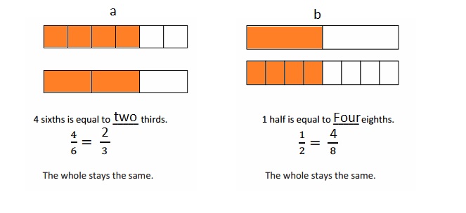 Engage-NY-Eureka-Math-3rd-Grade-Module-5-Lesson-27-Answer-Key-Eureka-Math-Grade-3-Module-5-Lesson-27-Problem-Set-Answer-Key-Question-1