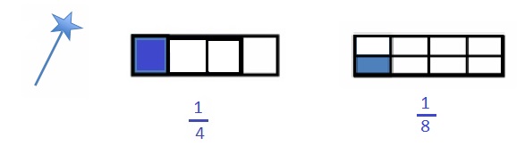 Engage-NY-Eureka-Math-3rd-Grade-Module-5-Lesson-27-Answer-Key-Eureka-Math-Grade-3-Module-5-Lesson-27-Problem-Set-Answer-Key-Question-5