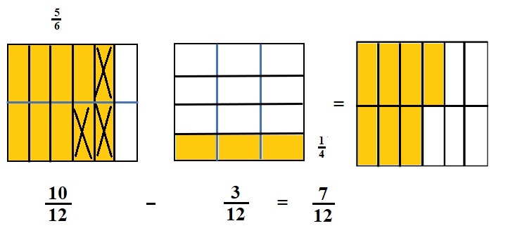 Engage-NY-Eureka-Math-5th-Grade-Module-3-Lesson-5-Answer-Key-Eureka-Math-Grade-5-Module-3-Lesson-5-Problem-Set-Answer-Key-Question-1-c