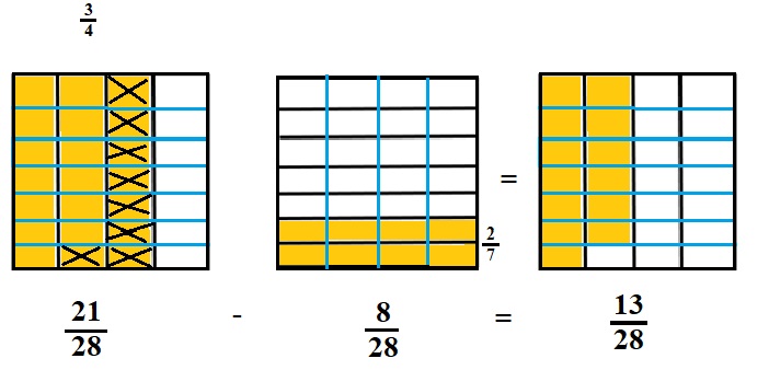 Engage-NY-Eureka-Math-5th-Grade-Module-3-Lesson-5-Answer-Key-Eureka-Math-Grade-5-Module-3-Lesson-5-Problem-Set-Answer-Key-Question-1-f