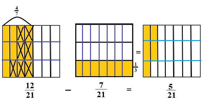 Engage-NY-Eureka-Math-5th-Grade-Module-3-Lesson-5-Answer-Key-Eureka-Math-Grade-5-Module-3-Lesson-5-Problem-Set-Answer-Key-Question-3