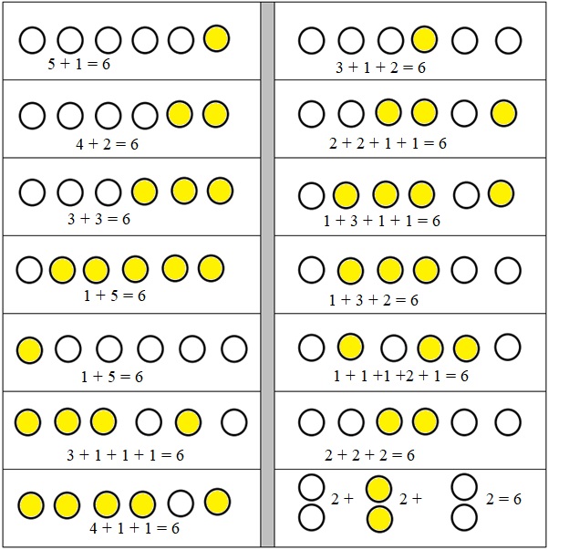 Engage-NY-Eureka-Math-Kindergarten-Module-4-Lesson-13-Answer-Key-Eureka-Math-Kindergarten-Module-4-Lesson-13- Fluency-Template-2-Answer-Key-Question-1