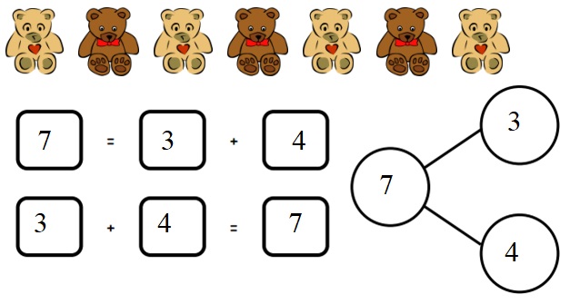 Engage-NY-Eureka-Math-Kindergarten-Module-4-Lesson-14-Answer-Key-Eureka-Math-Kindergarten-Module-4-Lesson-14-Homework-Answer-Key-Question-1