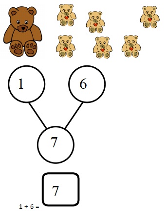 Engage-NY-Eureka-Math-Kindergarten-Module-4-Lesson-14-Answer-Key-Eureka-Math-Kindergarten-Module-4-Lesson-14-Problem-Set-Answer-Key-Question-2