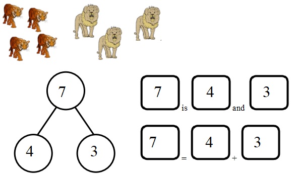 Engage-NY-Eureka-Math-Kindergarten-Module-4-Lesson-14-Answer-Key-Eureka-Math-Kindergarten-Module-4-Lesson-14-Problem-Set-Answer-Key-Question-6