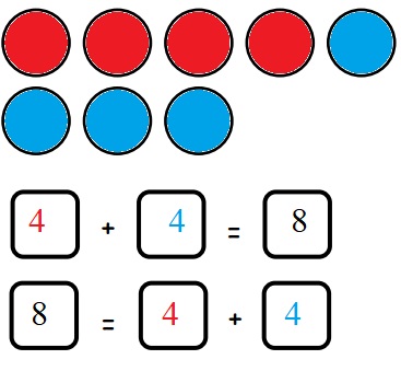 Engage-NY-Eureka-Math-Kindergarten-Module-4-Lesson-18-Answer-Key-Eureka-Math-Kindergarten-Module-4-Lesson-18-Homework-Answer-Key-Question-2