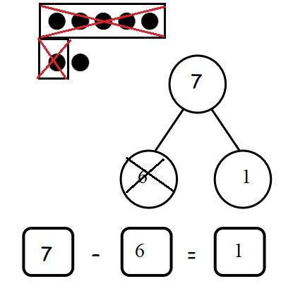 Engage-NY-Eureka-Math-Kindergarten-Module-4-Lesson-23-Answer-Key-Eureka-Math-Kindergarten-Module-4-Lesson-23-Homework-Answer-Key-Question-4