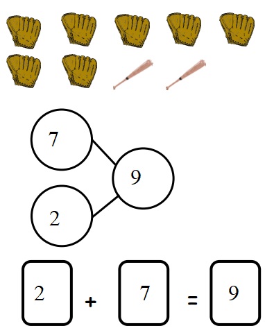 Engage-NY-Eureka-Math-Kindergarten-Module-4-Lesson-29-Answer-Key-Eureka-Math-Kindergarten-Module-4-Lesson-29-Homework-Answer-Key-Question-2