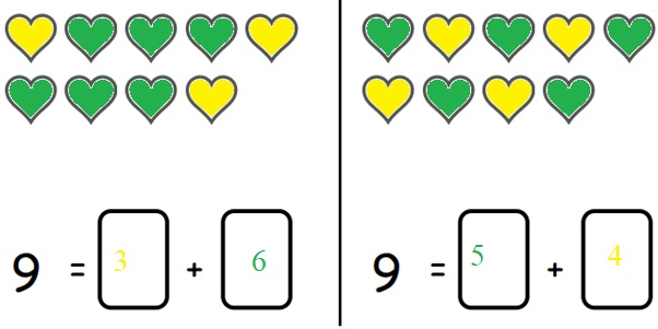 Engage-NY-Eureka-Math-Kindergarten-Module-4-Lesson-32-Answer-Key-Eureka-Math-Kindergarten-Module-4-Lesson-32-Problem-Set-Answer-Key-Question-1-c