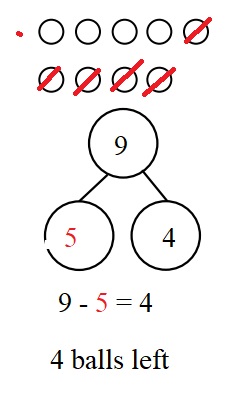 Engage-NY-Eureka-Math-Kindergarten-Module-4-Lesson-35-Answer-Key-Eureka-Math-Kindergarten-Module-4-Lesson-35-Homework-Answer-Key-2-Question-2