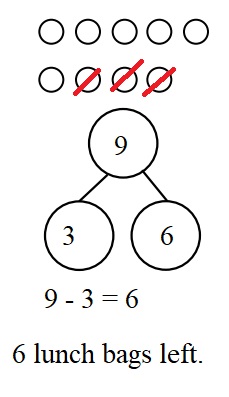Engage-NY-Eureka-Math-Kindergarten-Module-4-Lesson-35-Answer-Key-Eureka-Math-Kindergarten-Module-4-Lesson-35-Homework-Answer-Key-Question-2