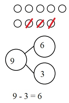 Engage-NY-Eureka-Math-Kindergarten-Module-4-Lesson-35-Answer-Key-Eureka-Math-Kindergarten-Module-4-Lesson-35-Problem-Set-Answer-Key-2-Question-1