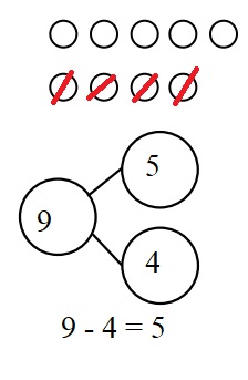 Engage-NY-Eureka-Math-Kindergarten-Module-4-Lesson-35-Answer-Key-Eureka-Math-Kindergarten-Module-4-Lesson-35-Problem-Set-Answer-Key-Question-2