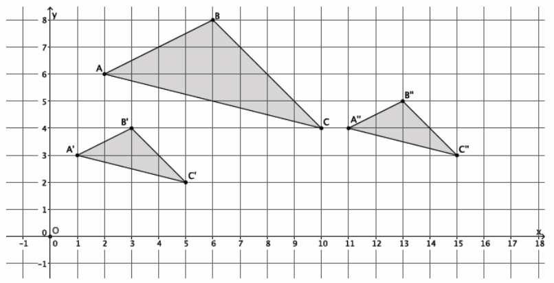 Engage NY Math 8th Grade Module 3 Lesson 8 Example Answer Key 1