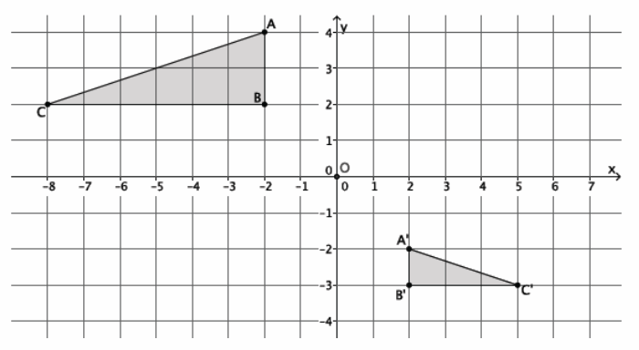 Engage NY Math 8th Grade Module 3 Lesson 8 Example Answer Key 6