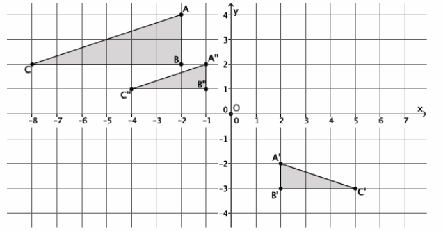 Engage NY Math 8th Grade Module 3 Lesson 8 Example Answer Key 7