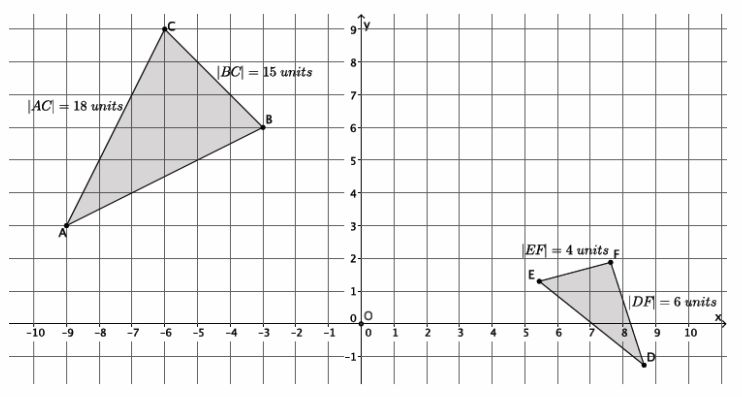 Engage NY Math 8th Grade Module 3 Lesson 8 Example Answer Key 9