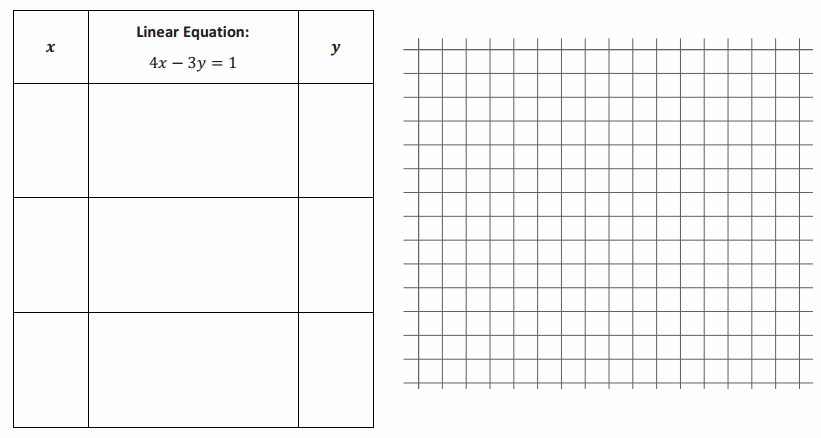 Engage NY Math 8th Grade Module 4 Lesson 12 Exit Ticket Answer Key 24